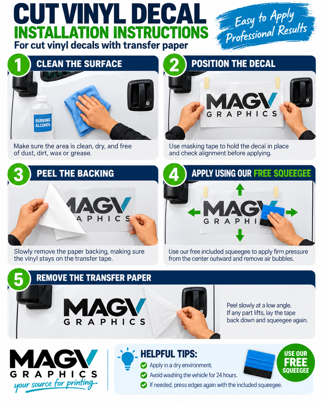 Five-step MAGV cut vinyl decal installation infographic showing a vehicle door cleaned, decal aligned, backing removed, lettering squeegeed and transfer tape peeled away