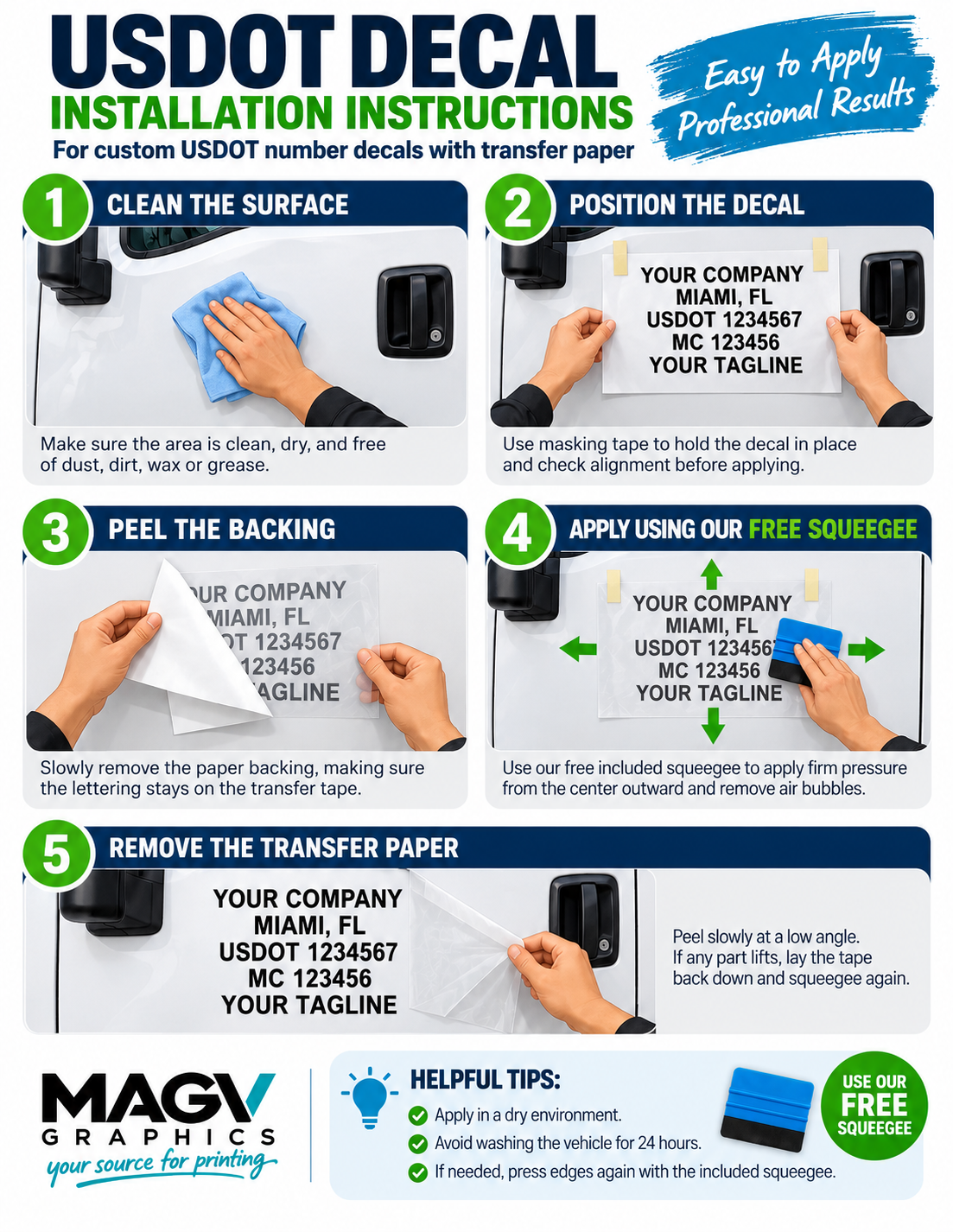 Five-step MAGV USDOT truck door decal installation infographic showing alignment, backing removal, squeegee application and transfer-tape removal